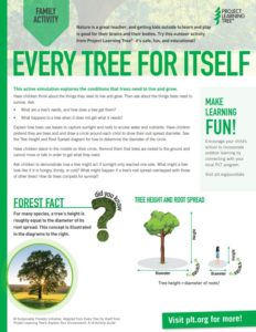 Cover of PLT's Every tree for itself family activity