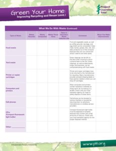 Improving recycling and reuse activity page 2