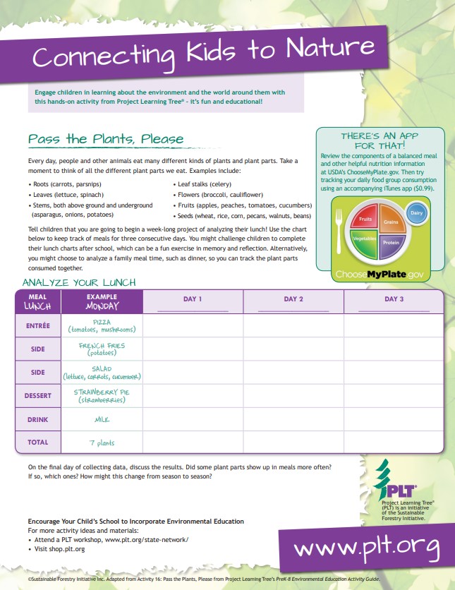 pass the plants please family activity