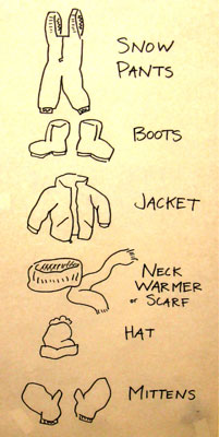 poster-to-show-young-children-how-to-dress-for-winter-snow