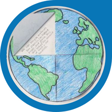 student craft of a planet drawn on paper with messages below each corner of the page