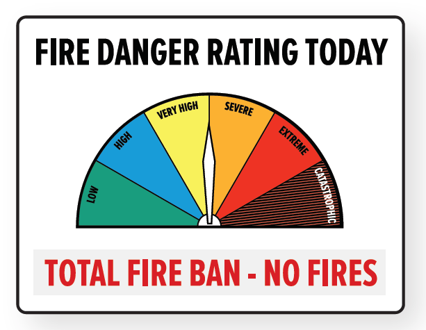 scale of daily fire danger ratings from low to catastrophic