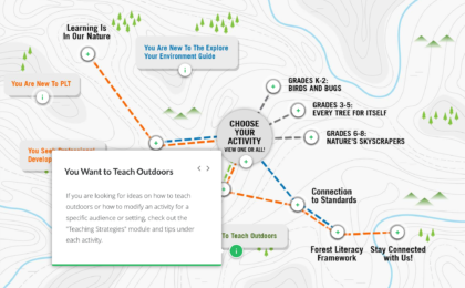 Screenshot of PLT's Online Courses Choose Your Own Path Map