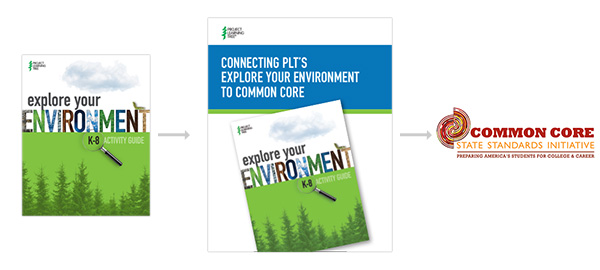 Covers of K8 guide and Common Core logo