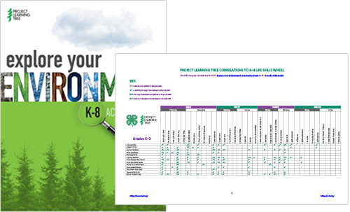 Cover of Explore Your Environment K-8 guide with 4-H correlations table superimposed over it.